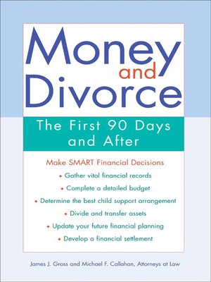 cover image of Money and Divorce